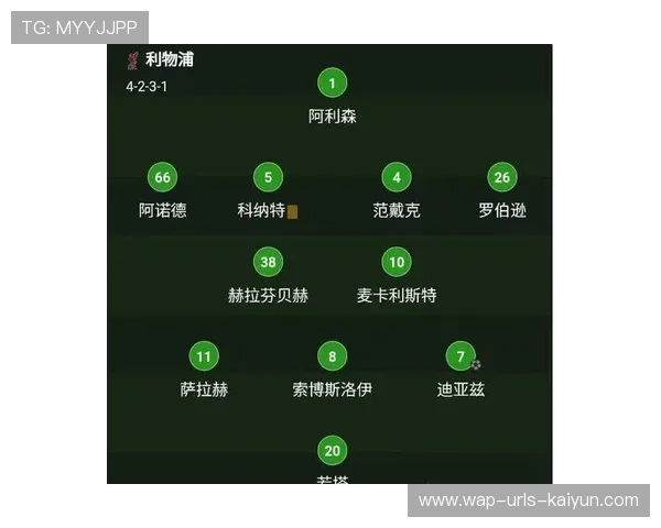 英超积分榜前四悬念增加，多支队伍仅差一分